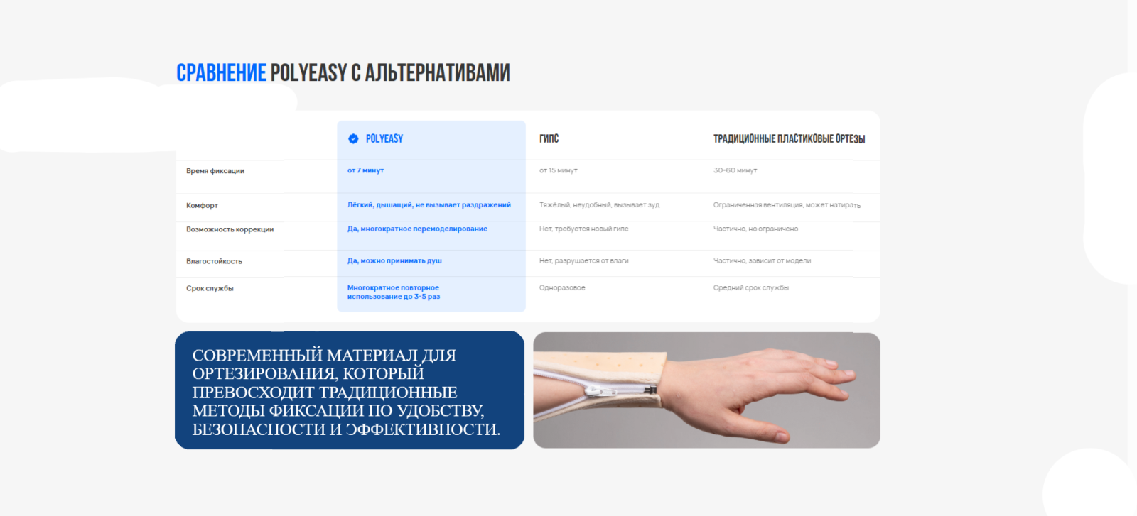  PolyЕasy